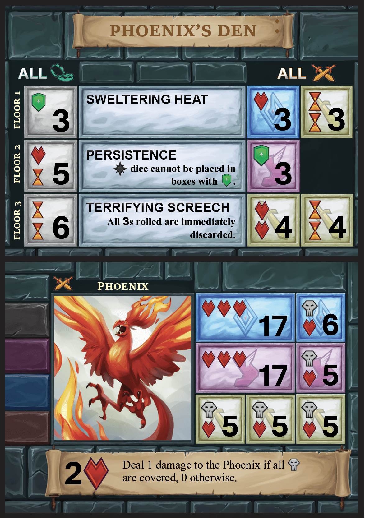 One Deck Dungeon: Phoenix&#039;s Den