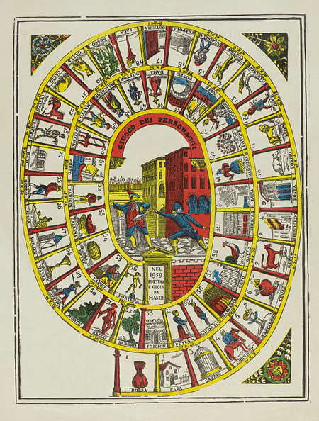 Giuoco dei personaggi
