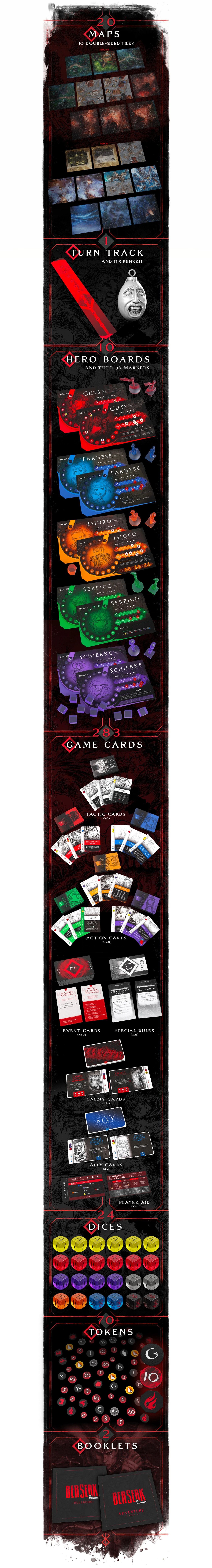 その他 Berserk F3 board 14sets (all new) その他 Berserk F3 board 14sets (all new) Berserk: The Board Game