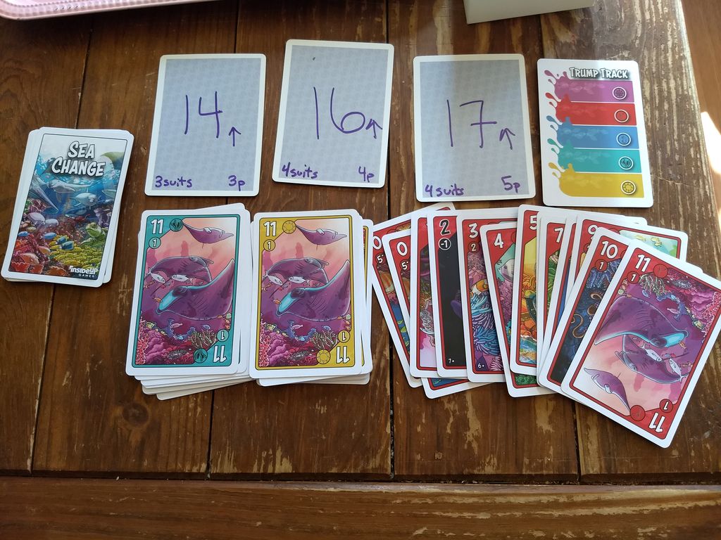 My PnP Games