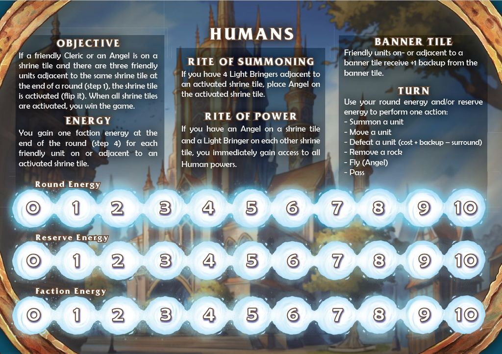 Designer Diary: Rite | BoardGameGeek Blog