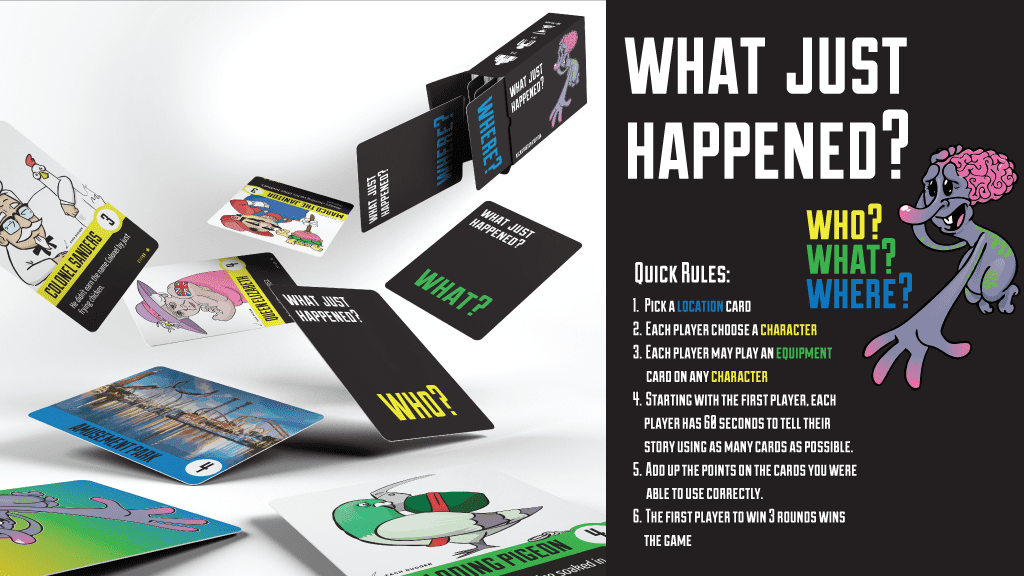 What Just Happened? cover