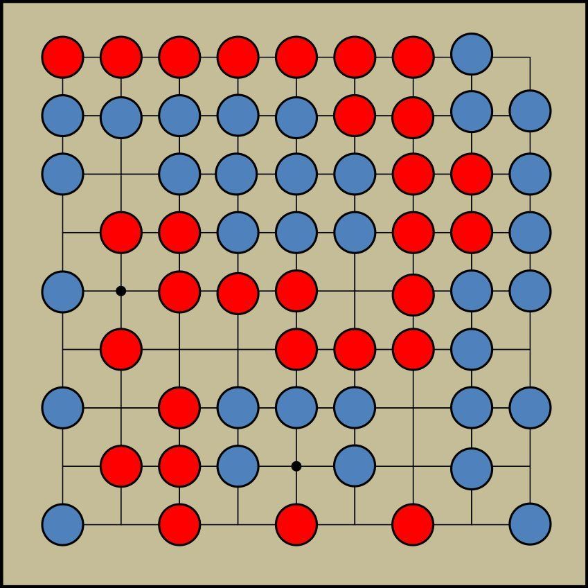 Ki