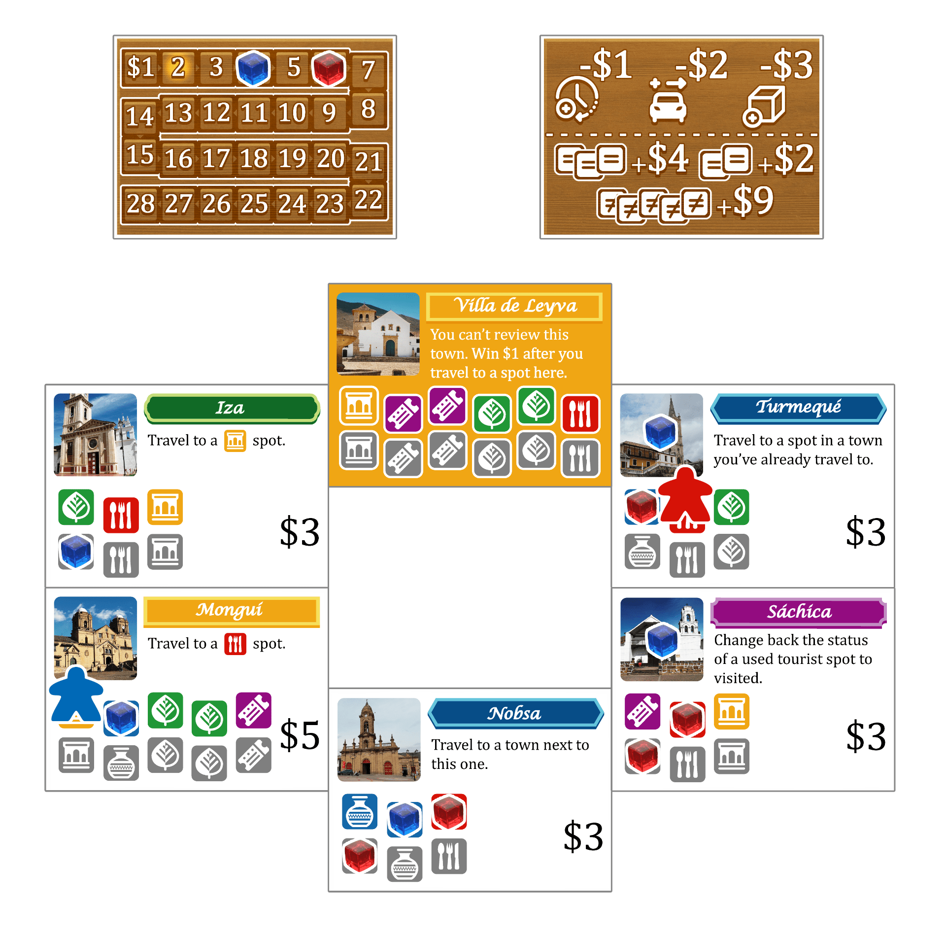[WIP] Puebleando - 2025 9-Card PnP Design Contest - Component Ready