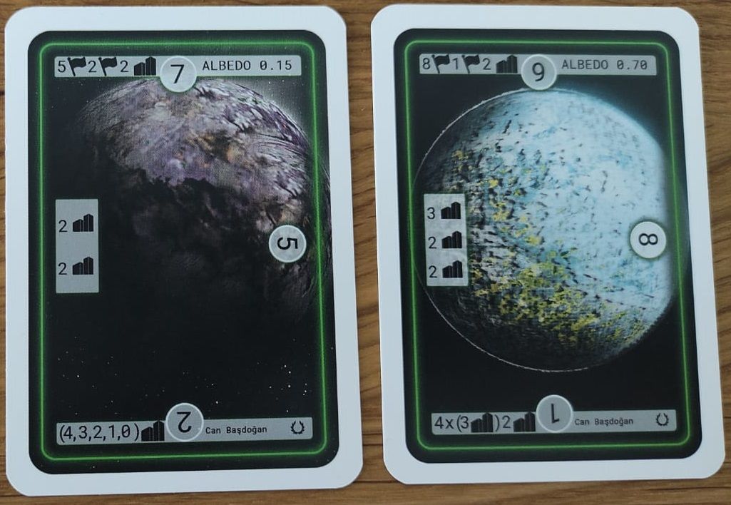 Albedo: New Planets Promo Cards cover