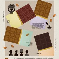 Bean to Bar