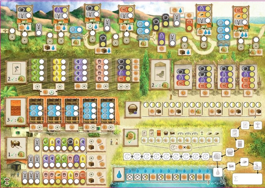 La Cosecha Farm Board #2