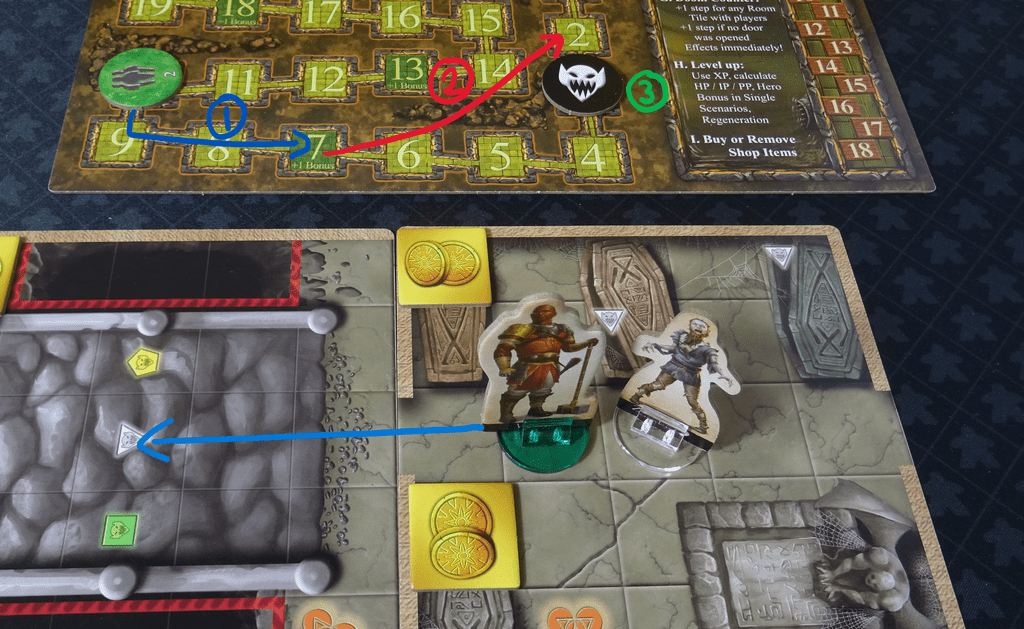 Advanced Gameplay Reviews − Sustainably engaging game loop and campaign ...