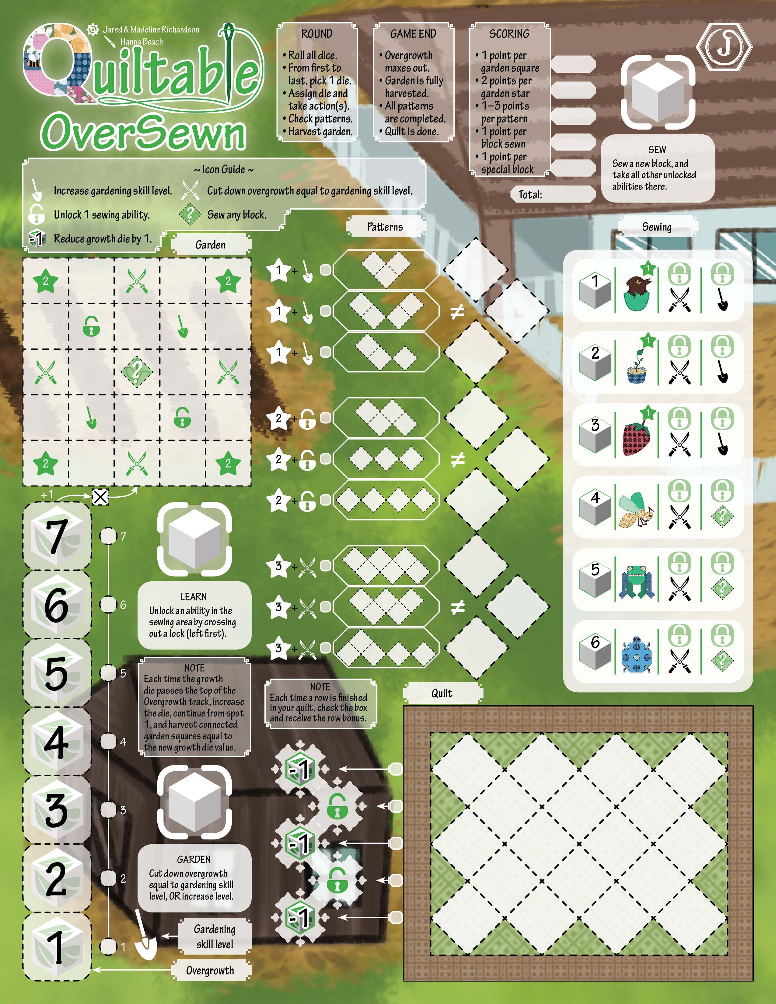 Cover art for Quiltable: OverSewn
