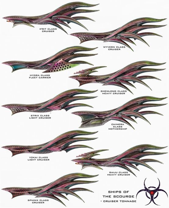 Illustration 6 de Dropfleet Commander