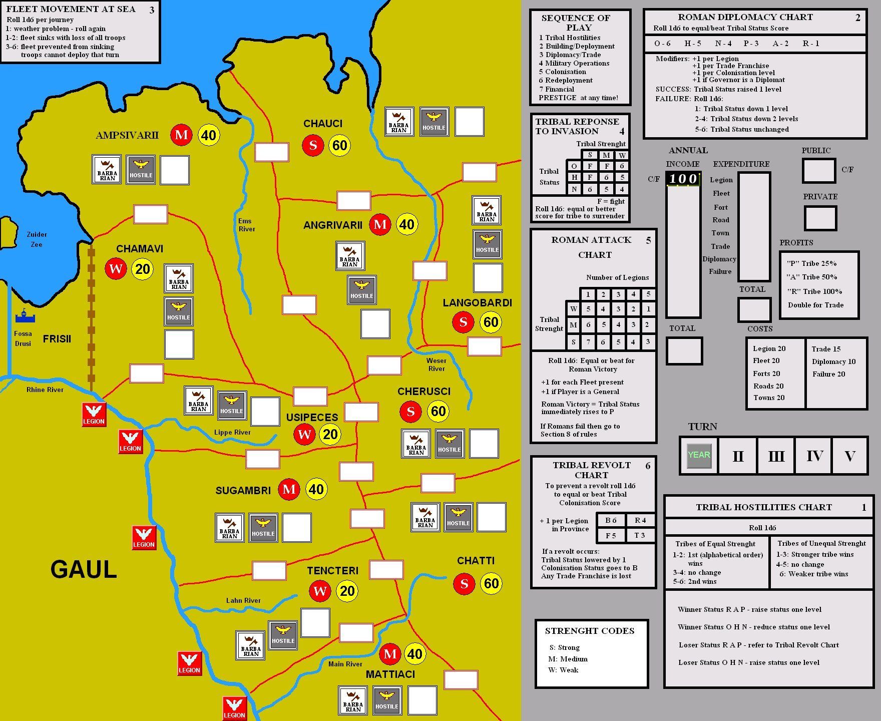 Germania: Drusus' Campaigns 12-9 BC