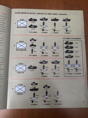 Setup hex for French units | A&A Blitzkrieg '40: The Battle for France