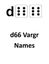 RPG Item: d66 Vargr Names