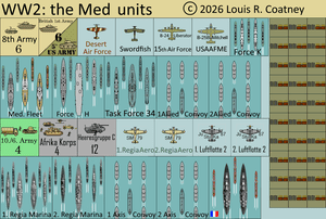 WW2: The Med