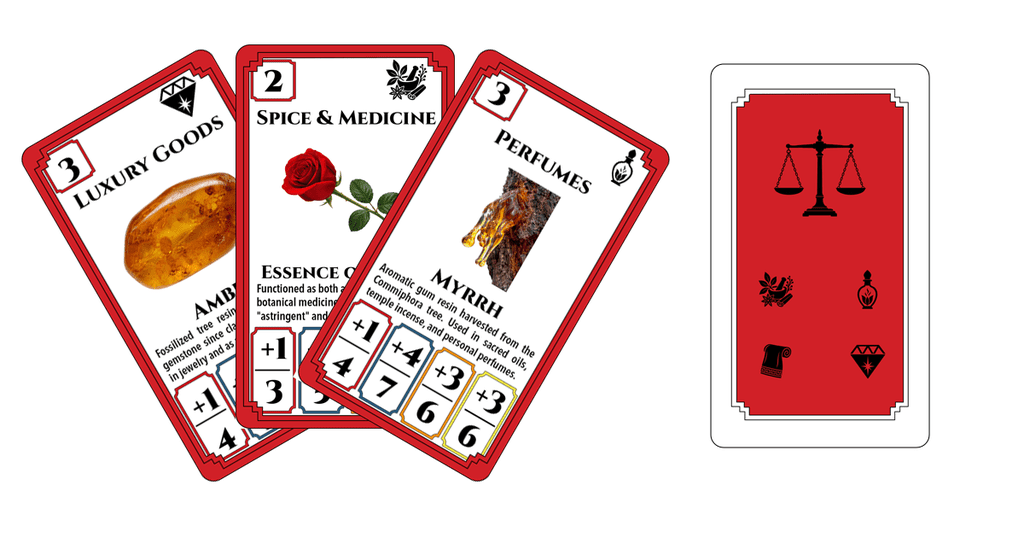 Illustration 10 de Commercium - The Silk Route Empires