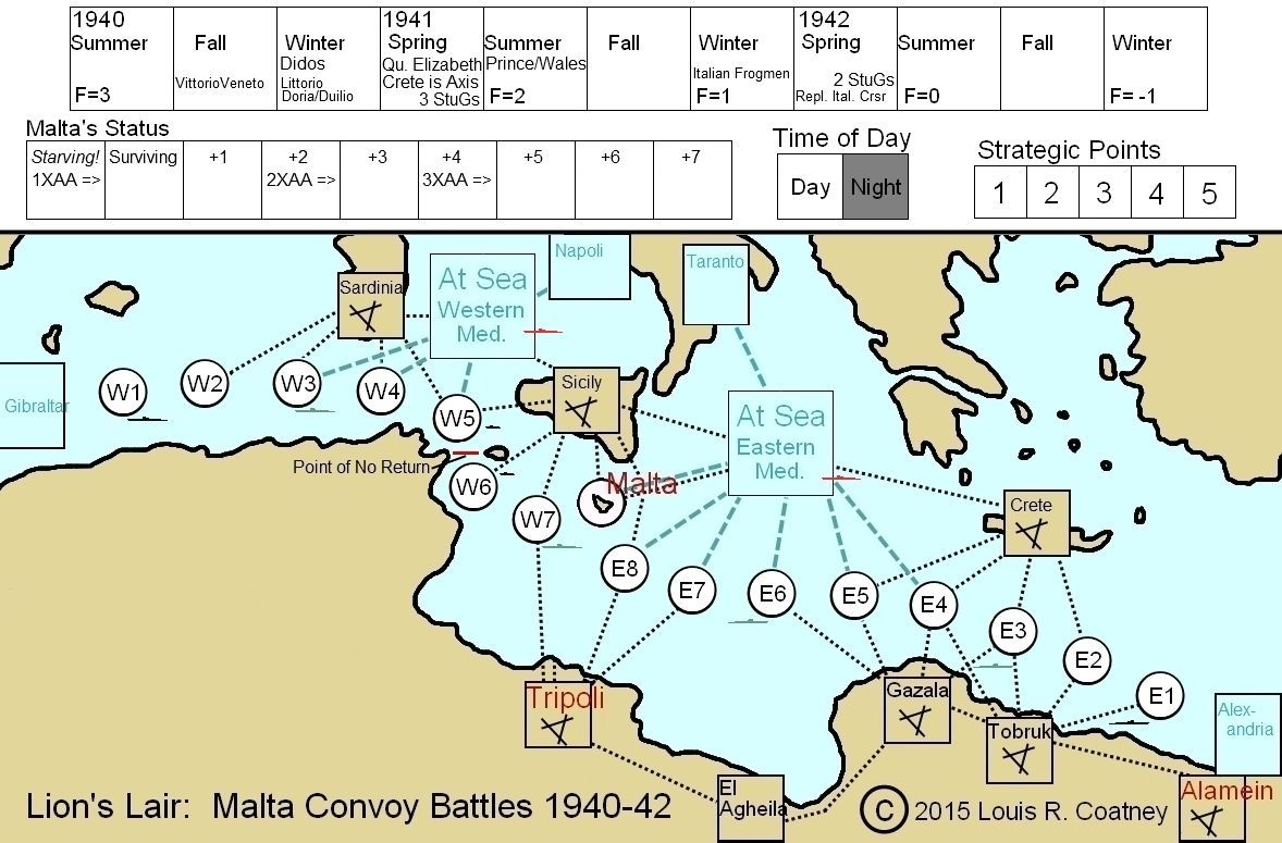 Lion's Lair:  Malta Convoy Battles 1940-42