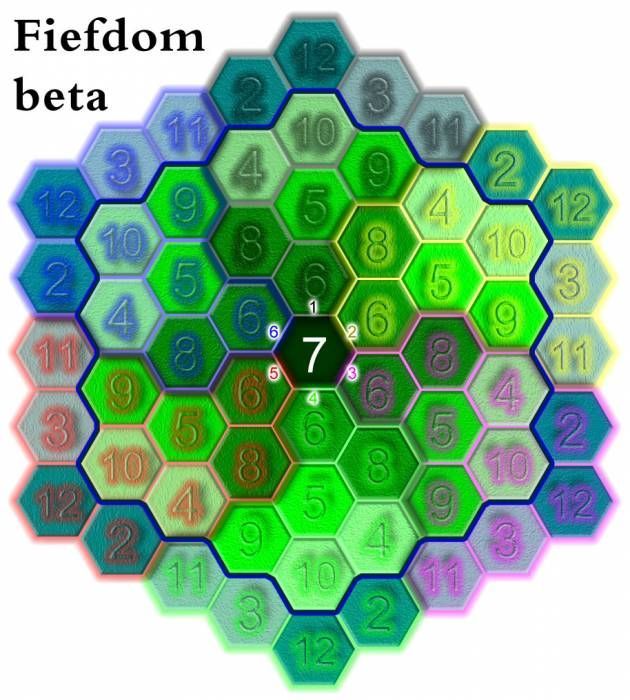Fiefdom