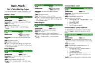 RPG Item: Basic Attacks