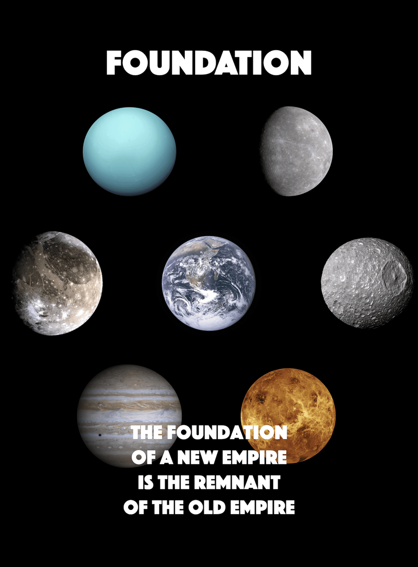 Cover art for Foundation