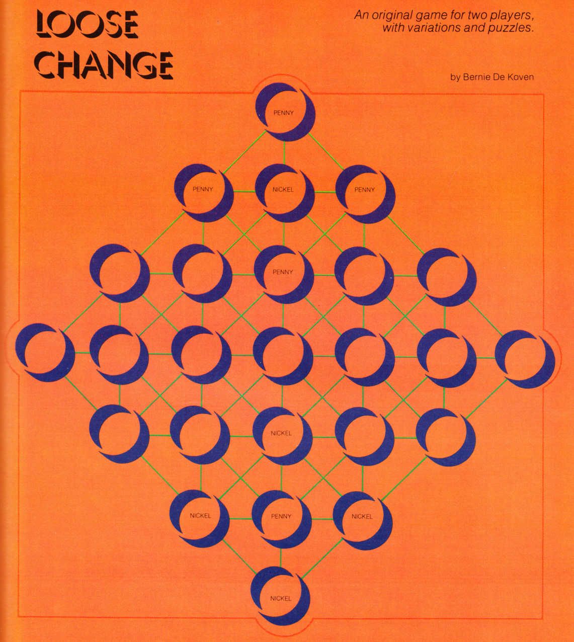 Loose Change