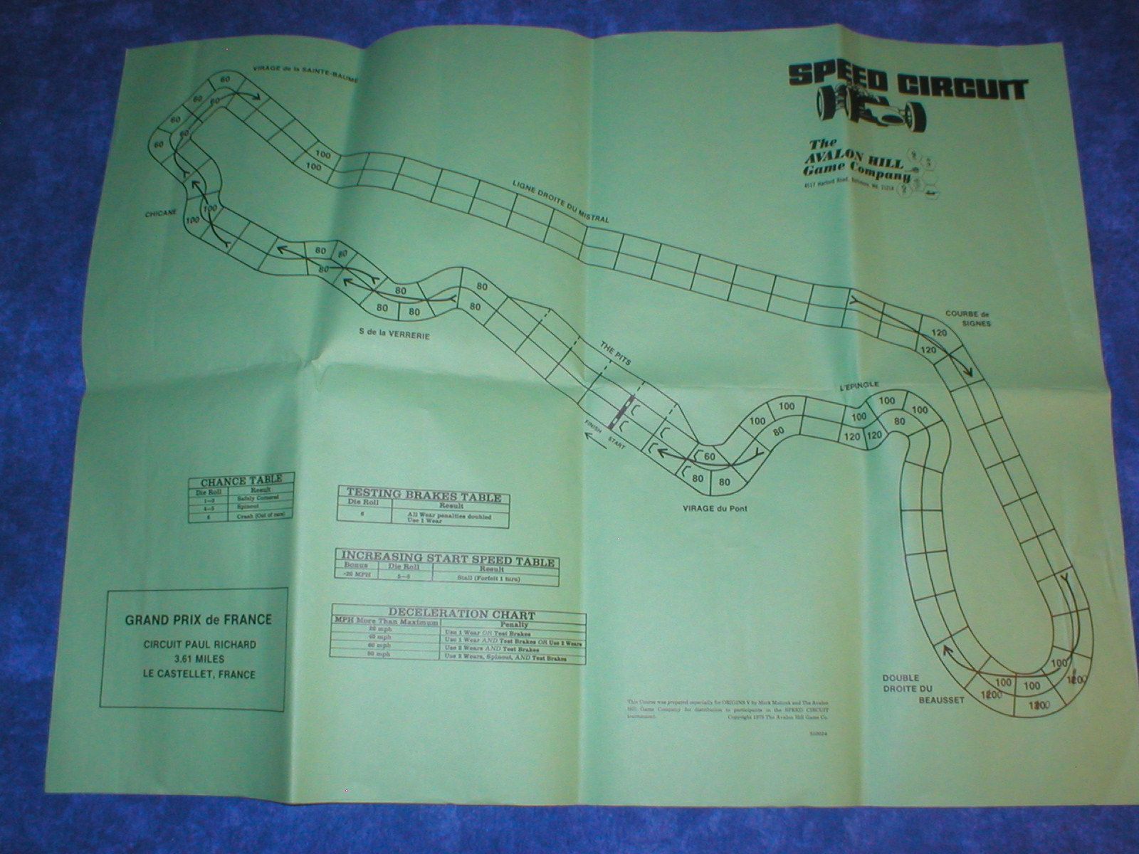 Speed Circuit: Grand Prix de France