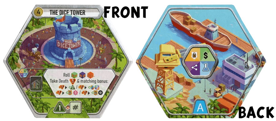 Dinosaur World: The Dice Tower Attraction Tile