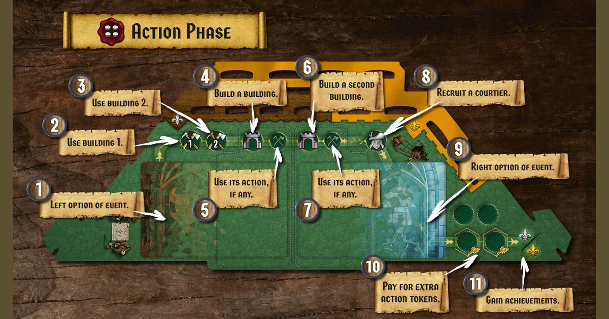 Deal with Devil Items: Why Video Games Love Making Us Risk It All