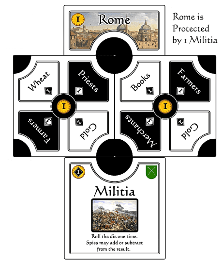 Kingdom of Italy