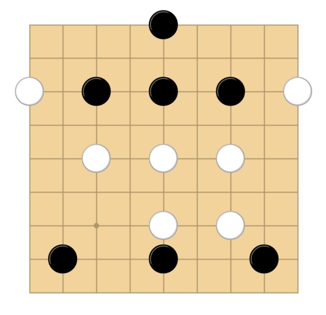 Center