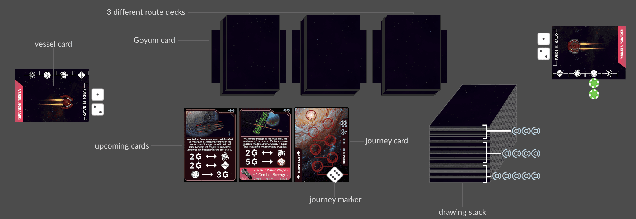 Wip Corewards 2021th 54 Card Game Contest Comp Avail Boardgamegeek
