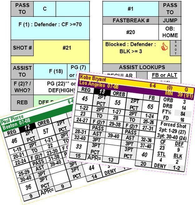 Inside the Paint Basketball