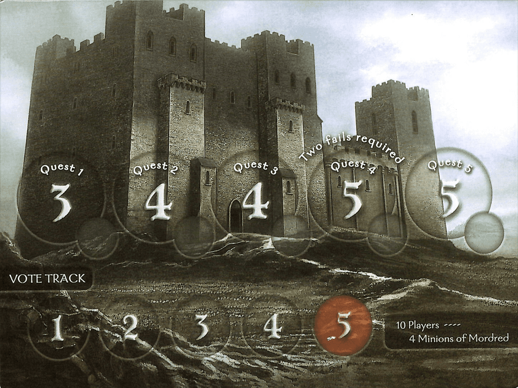 The Resistance: Avalon photo 3