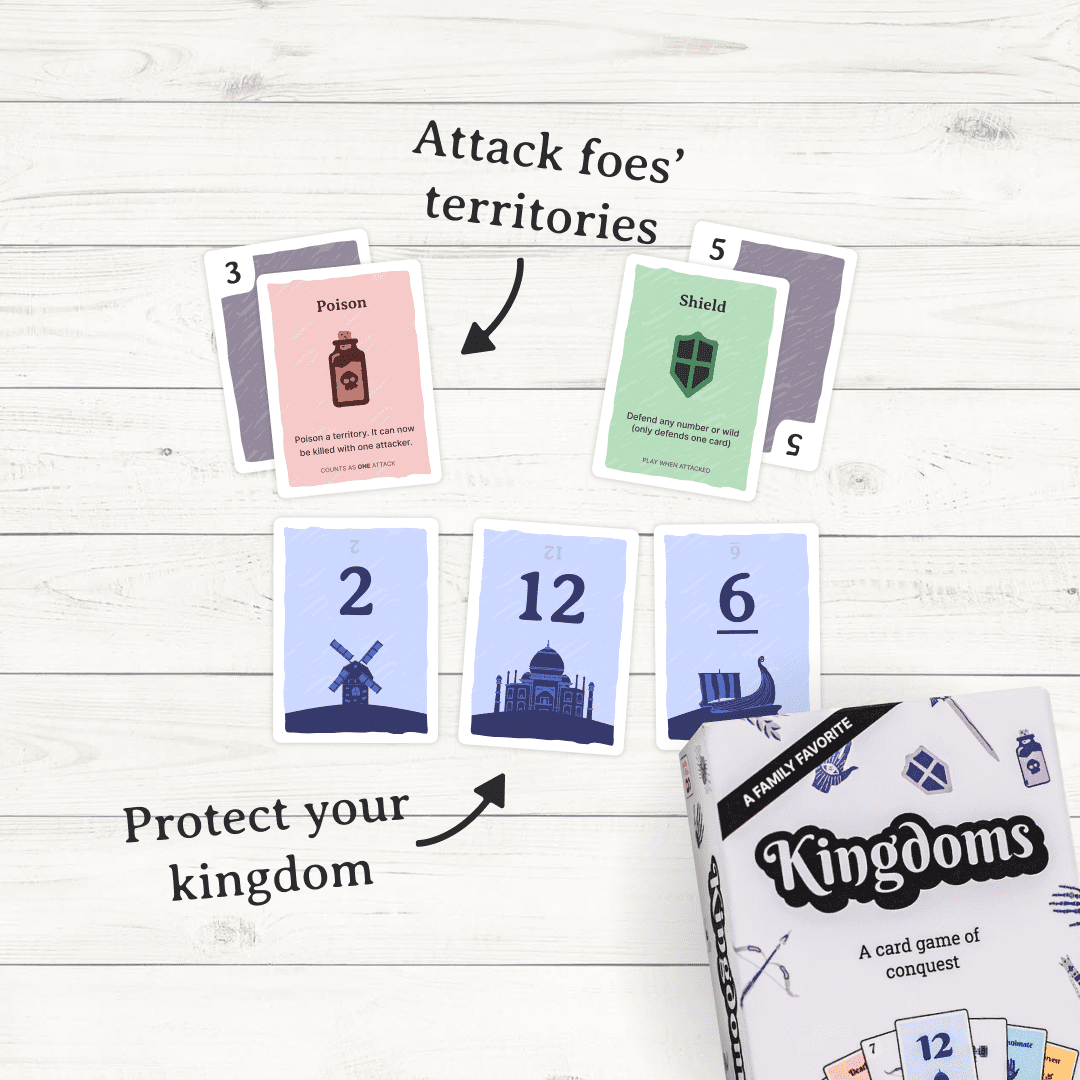 Kingdoms