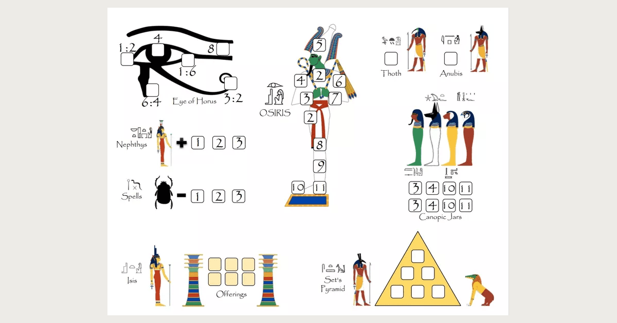Print and Play: Risen Osiris | Juegos Roll & Write