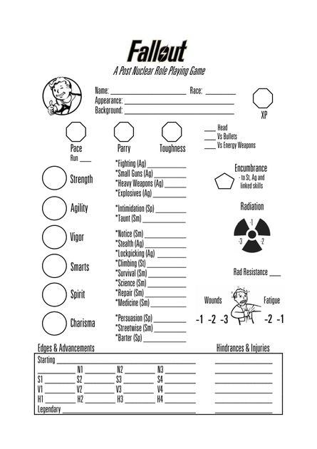 The Current Draft Of My Fallout Rpg Character Sheet R - vrogue.co