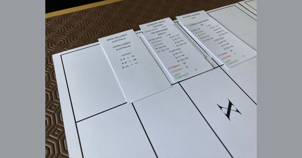 Metric Mile 100 AllTime Greats Heat 3 Trickylight SportsView