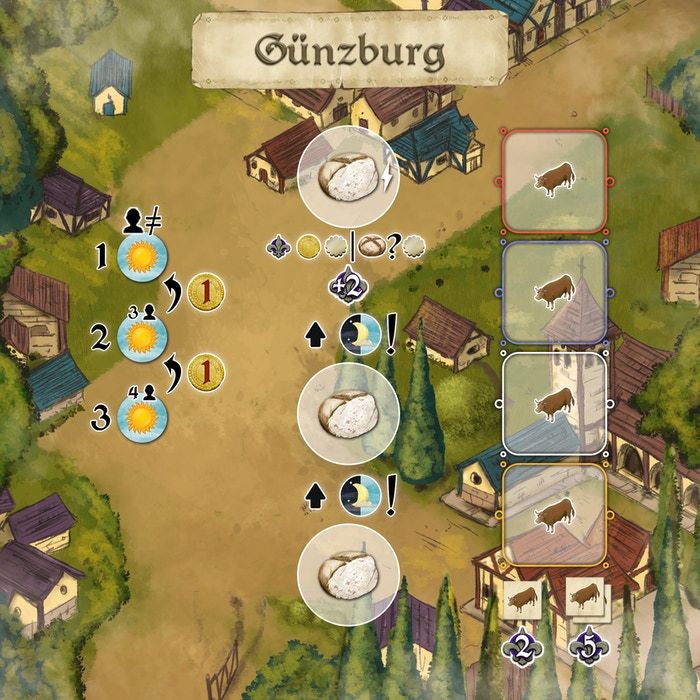 Pandemain: Traditional Farmers' Bread: Günzburg