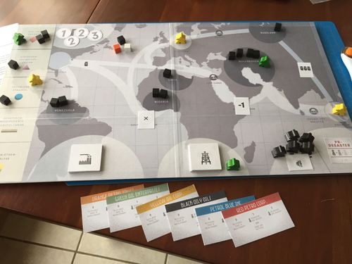 Board Game: Peak Oil