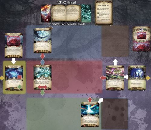Is it just me, or is Lost in Time and Space just not a very good or fun  scenario? ***SPOILERS! | BoardGameGeek