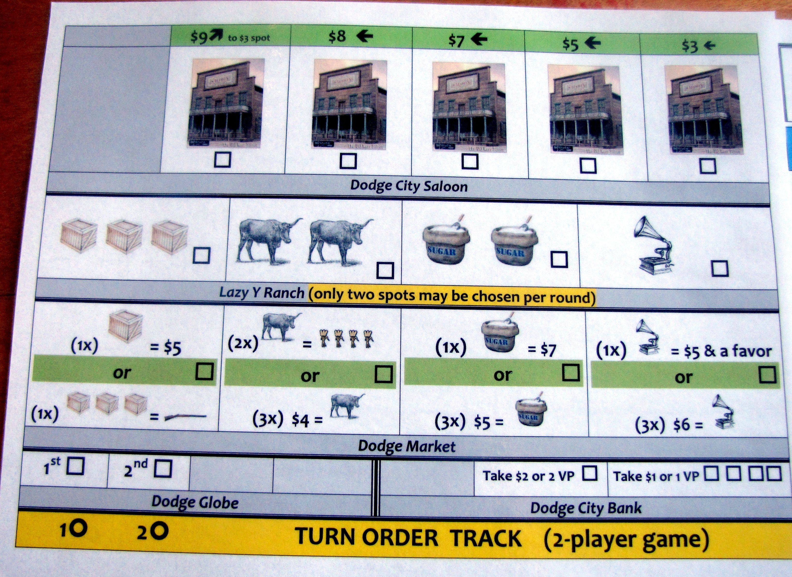Wagon Trader