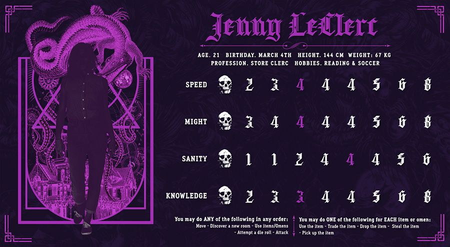 Working on custom character sheets | BoardGameGeek
