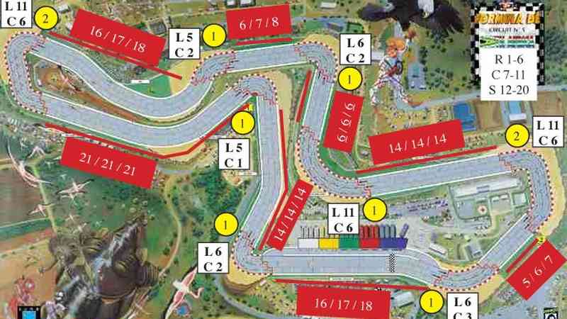 Formula Dé Circuits 5 & 6: Kyalami & Ferrari Autodromo
