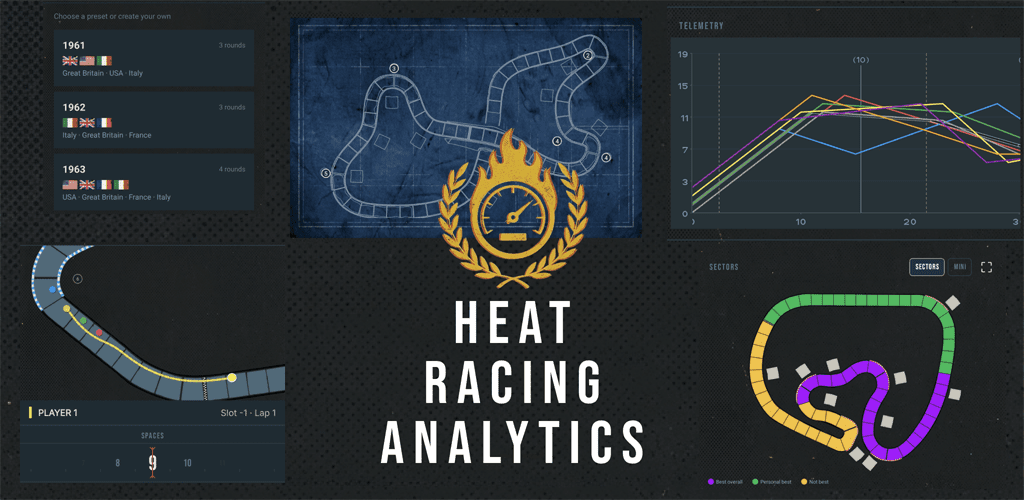 Heat Racing Analytics – telemetry app for racing games (looking for ...