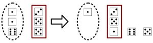 Dice Shift