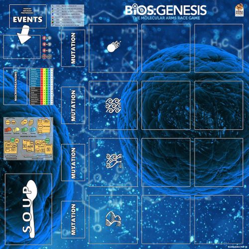 Playmat for BIOS: Genesis / 2 Edition 60x60 and 85x60 | Bios: Genesis