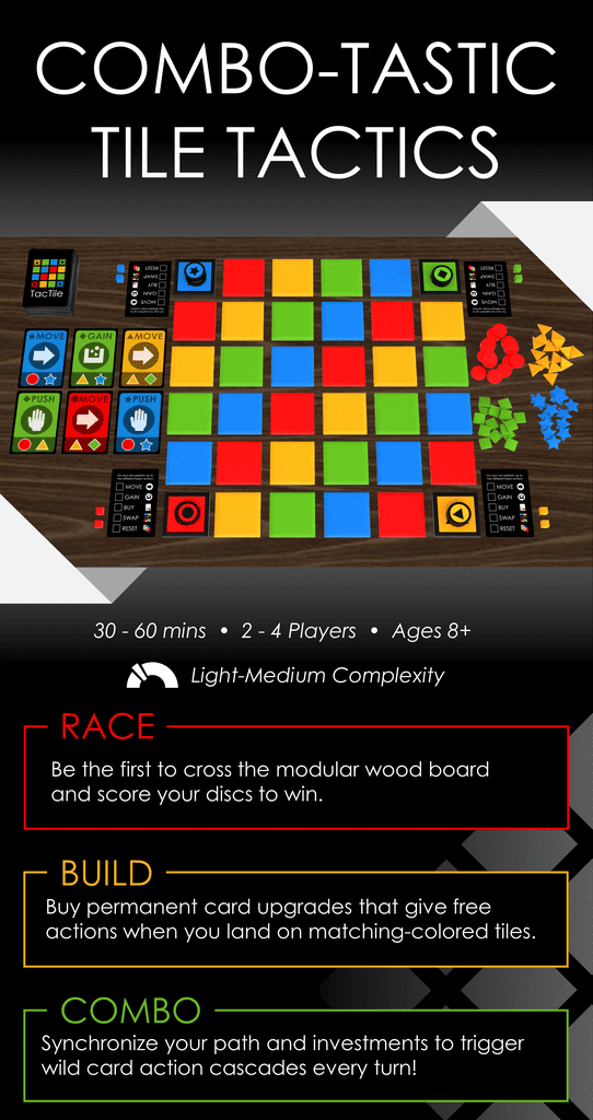 WIP - TacTile: Combo-tastic tile tactics!