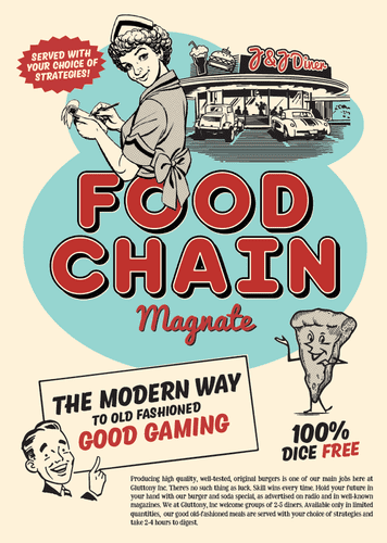 Roger S Reviews Food Chain Magnate Diminishing Returns Boardgamegeek