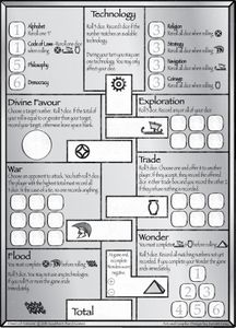 Dawn of Nations