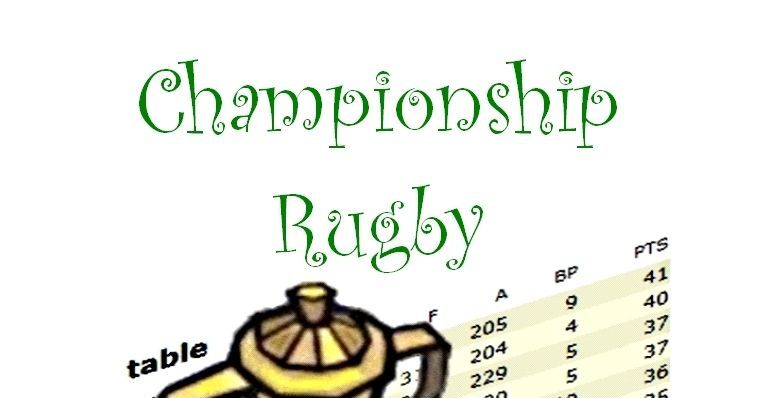 Championship Rugby | Board Game | BoardGameGeek