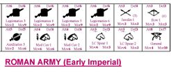 Rules of War: Ancient Period